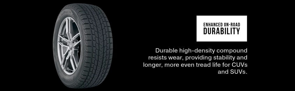 Buy Yokohama IceGUARD G075 Tires Online | SimpleTire